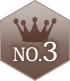 人気３